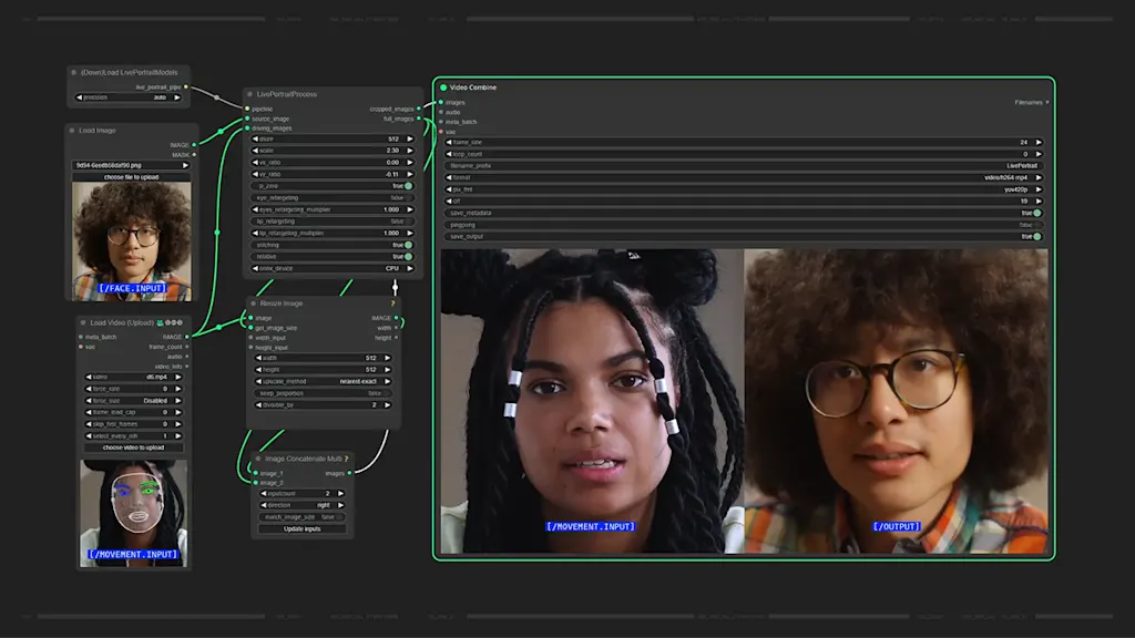 A node-based AI workflow that animates a source portrait to follow the expressions of a driving video, with the movement input and the generated output side by side.